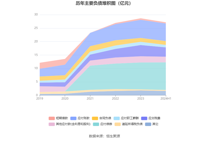 🌸郑州日报【2024澳门天天开好彩资料】|预制菜真的健康吗？