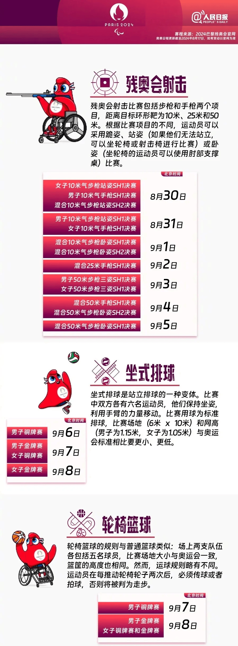 残奥会追赛日历来啦!