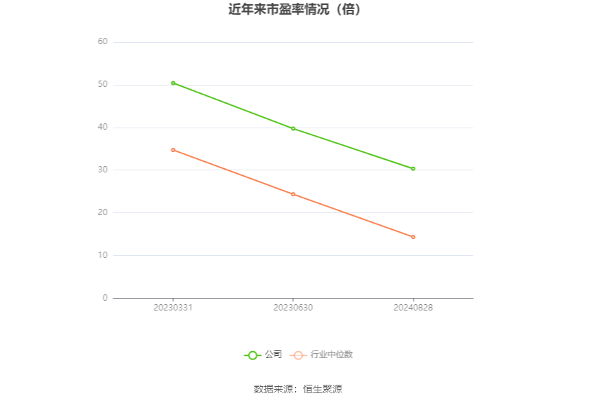 南阳日报🌸494949澳门今晚开什么🌸|中国智能健康（00348.HK）7月30日收盘跌3.45%  第2张