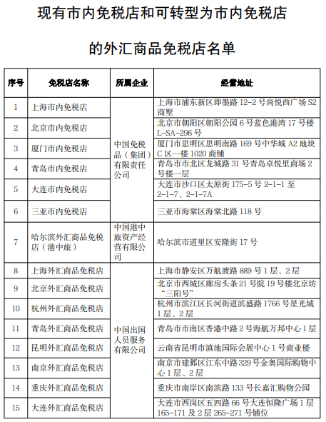 🌸【新澳2024年精准一肖一码】🌸_荥阳市城市更新项目加速建设