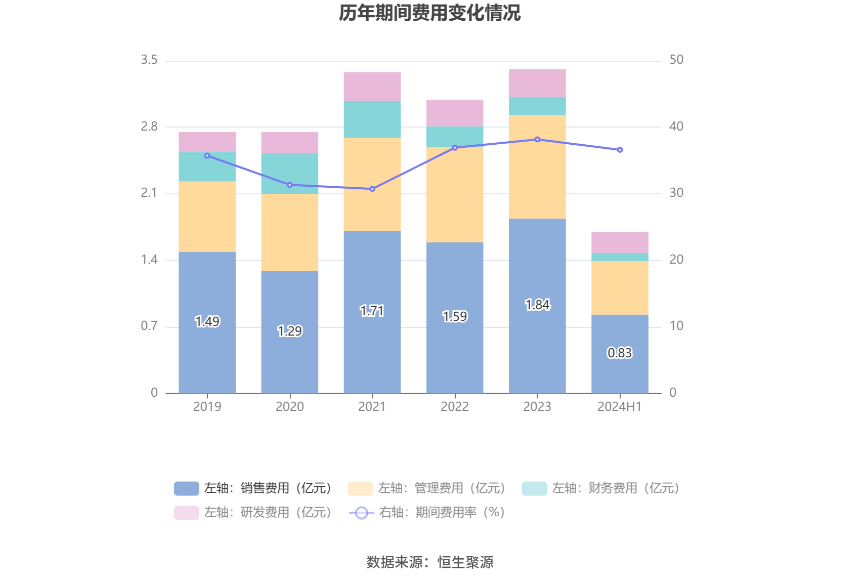 中国经济网 🌸7777788888一肖一码🌸|“家庭医生”进养老院，全方位保障老年人健康  第3张