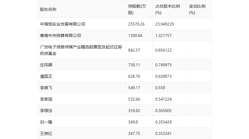 🌸证券日报网 【新澳彩资料免费资料大全33图库】|“妇幼健康看中国”宣传推进活动走进喀什  第1张