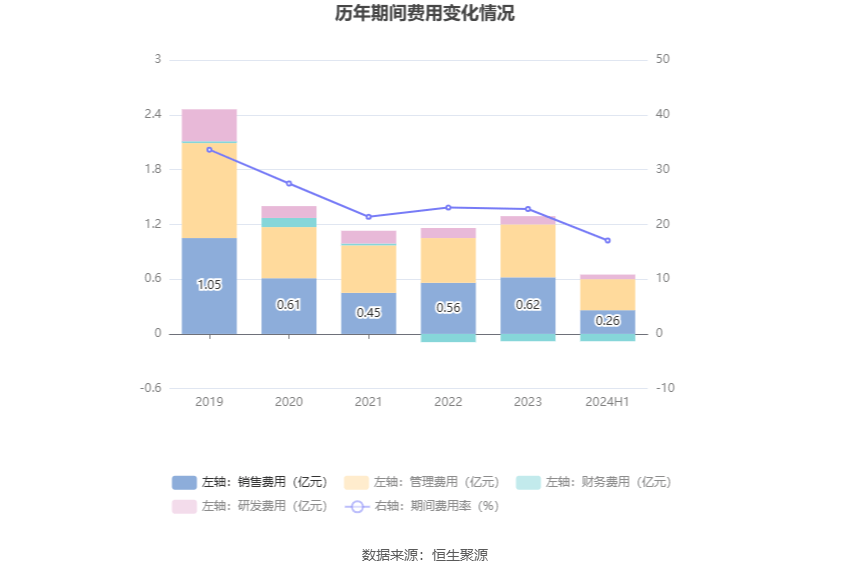 中国质量新闻网 🌸2024今晚澳门开特马🌸|喀什地区第一人民医院赴泽普县开展健康宣教和巡回义诊、专科联盟签约座谈会  第5张