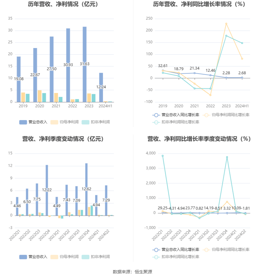 南宁日报🌸澳门一肖一码一必开一肖🌸|黑龙江省疾病预防控制中心发布9月份健康风险提示  第1张