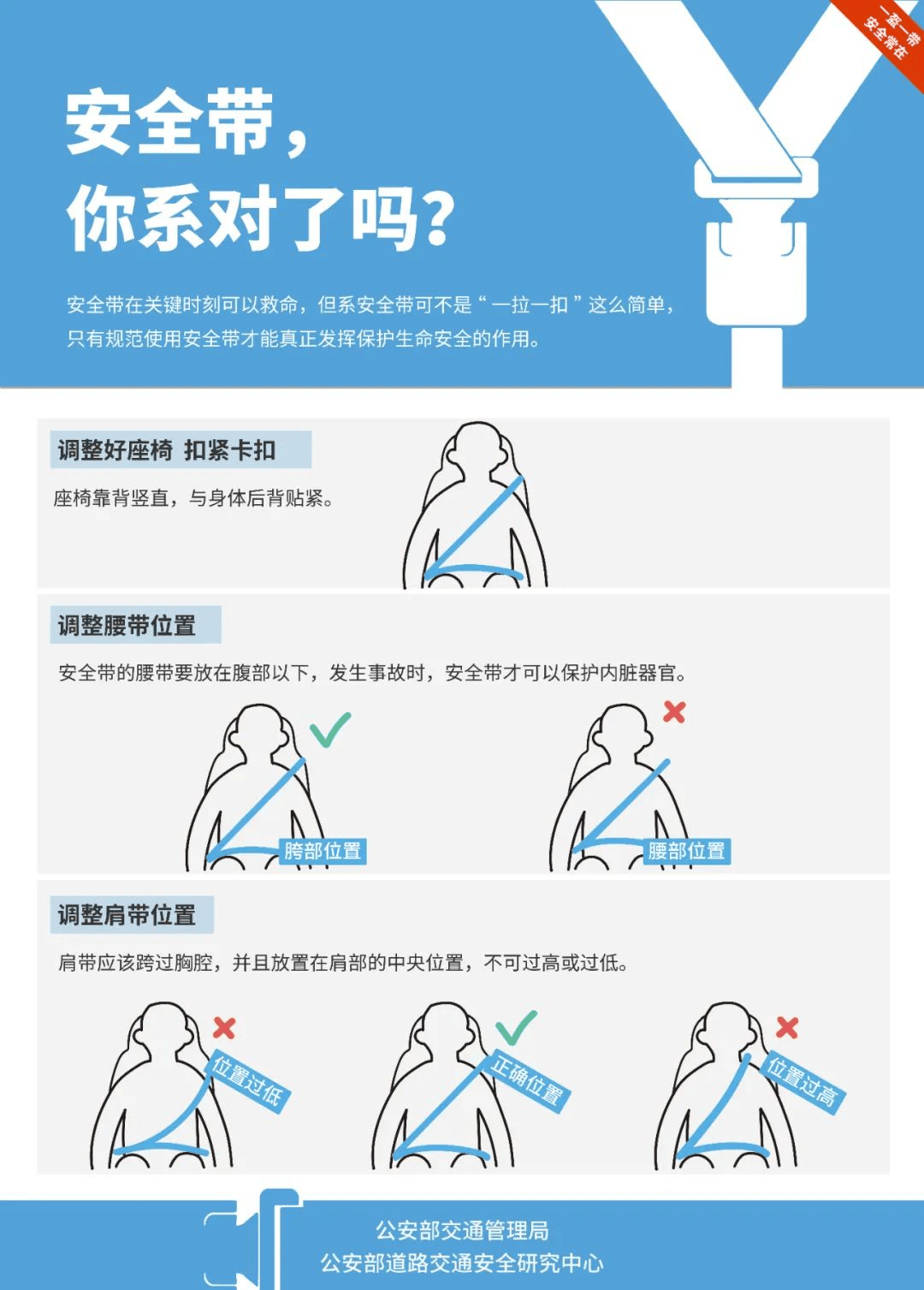 头锁固定手法图片