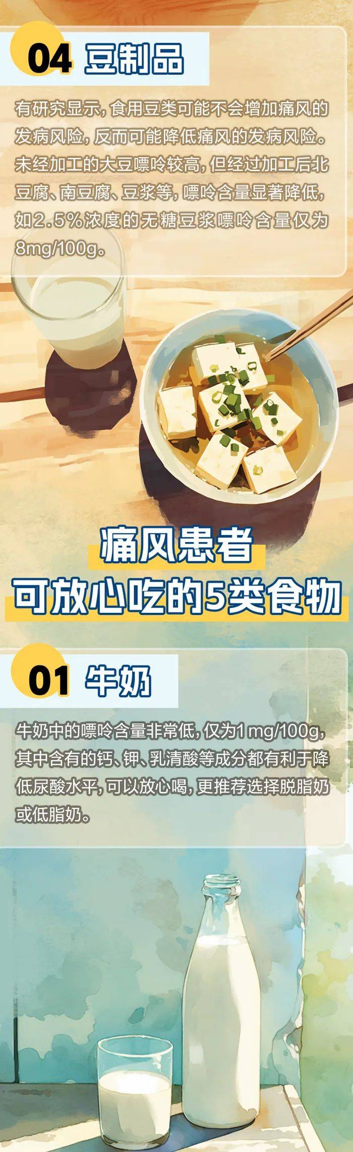 痛风能吃豆腐吗图片