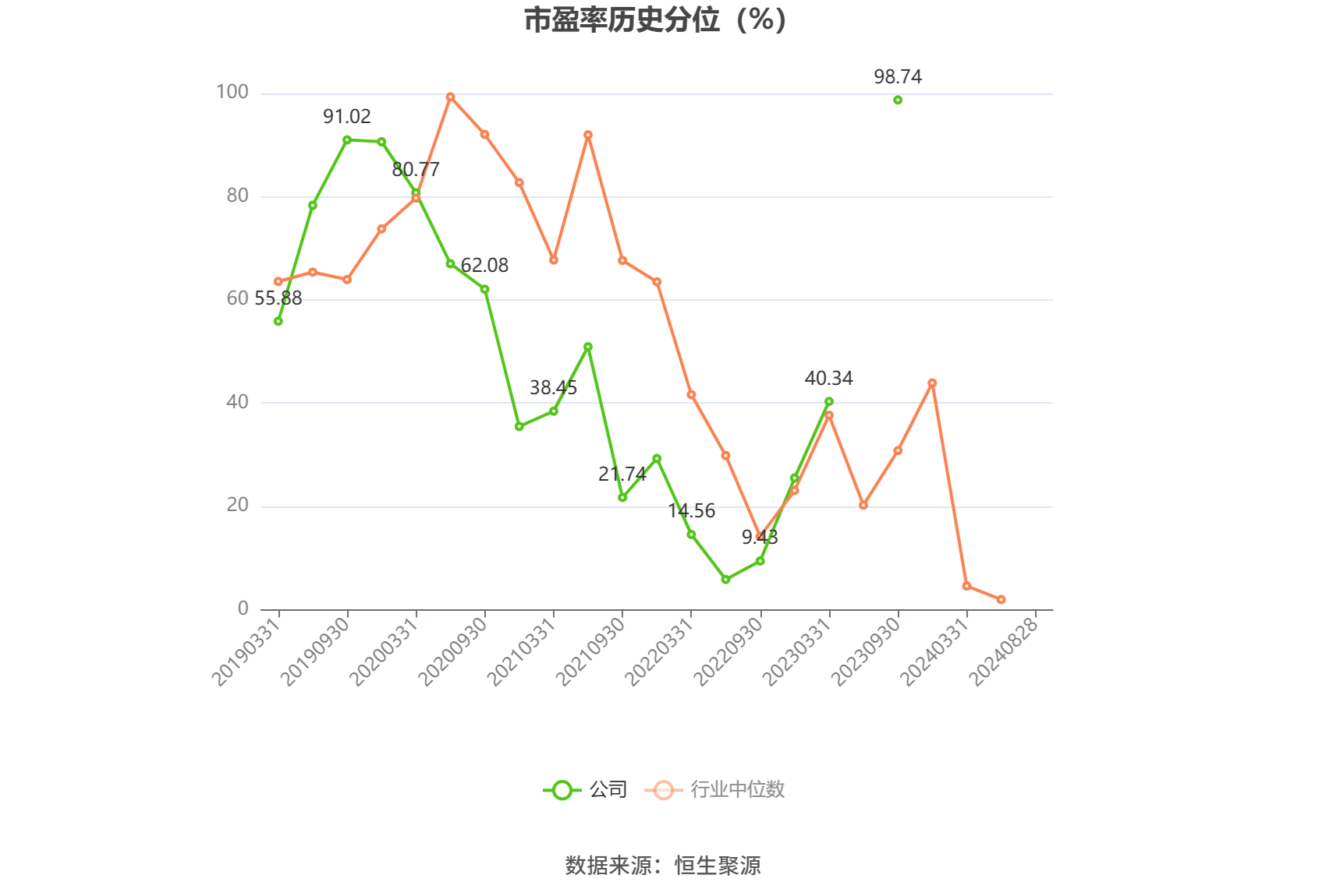 潇湘晨报🌸澳门平特一肖免费资料大全🌸|健康照护师≠护工 养老照护新职业还需这些技能  第2张