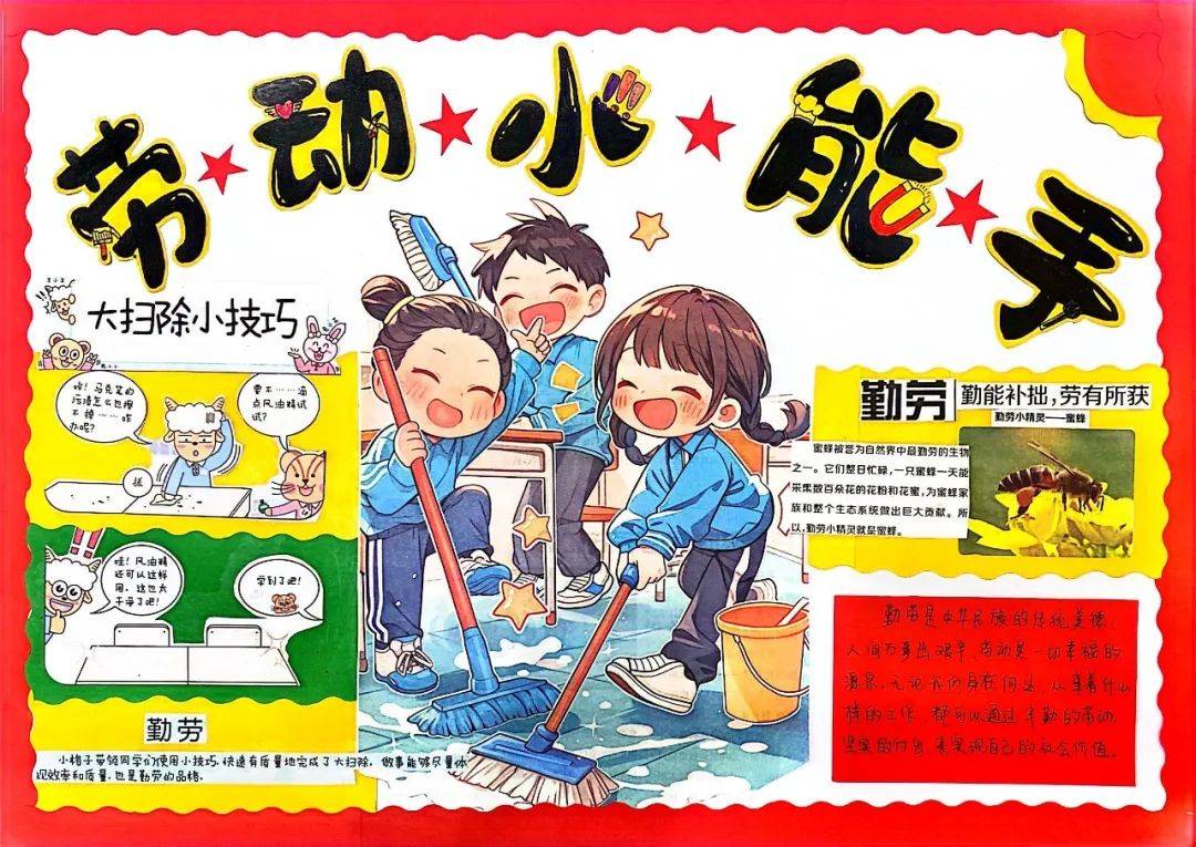 第三届品格剪贴报大赛"最佳美术"作品展示(附点评)