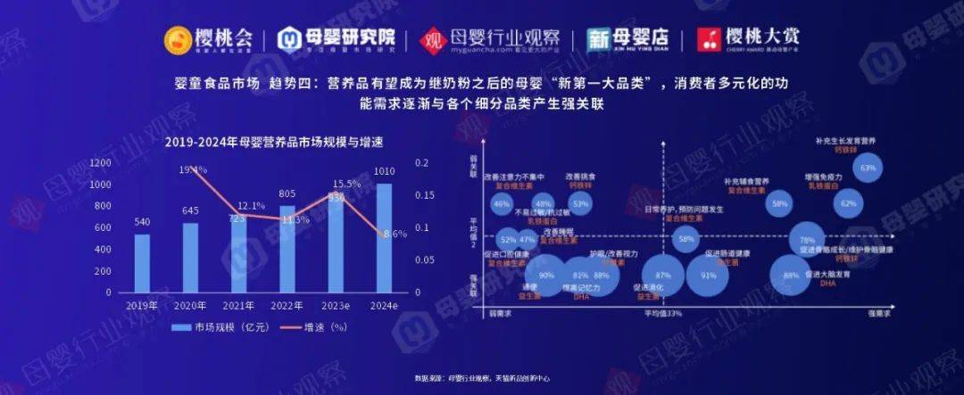 2024年玩具品牌下一个增长点在哪里？星空体育APP(图10)