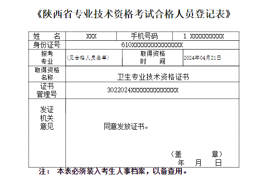 卫生中级资格证书图片