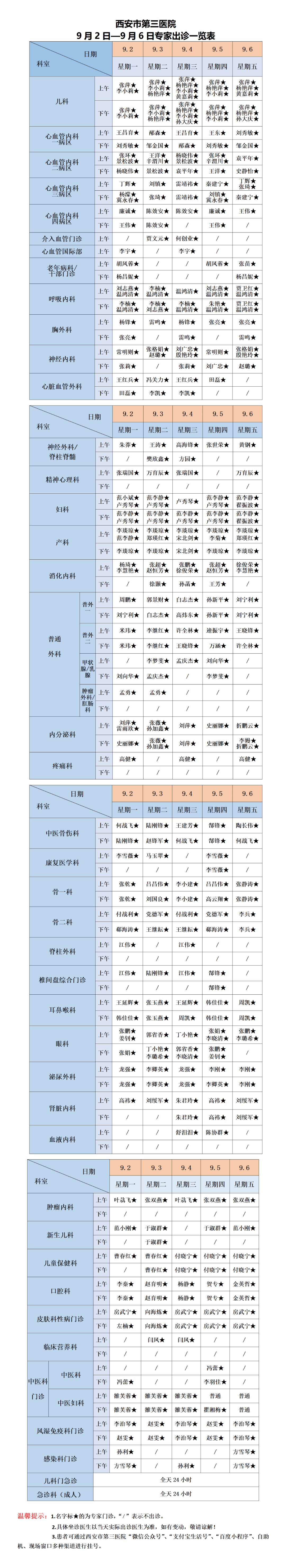 太和医院科室分布图图片