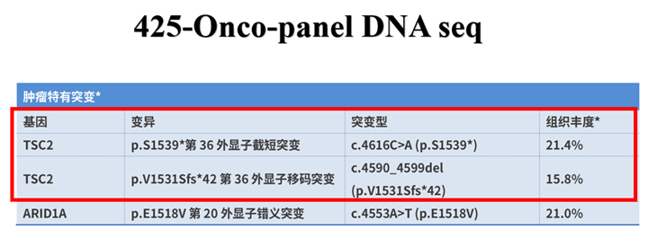 病例精讲 | 嗜酸性实性囊性肾细胞癌（ESC RCC）一例(图9)