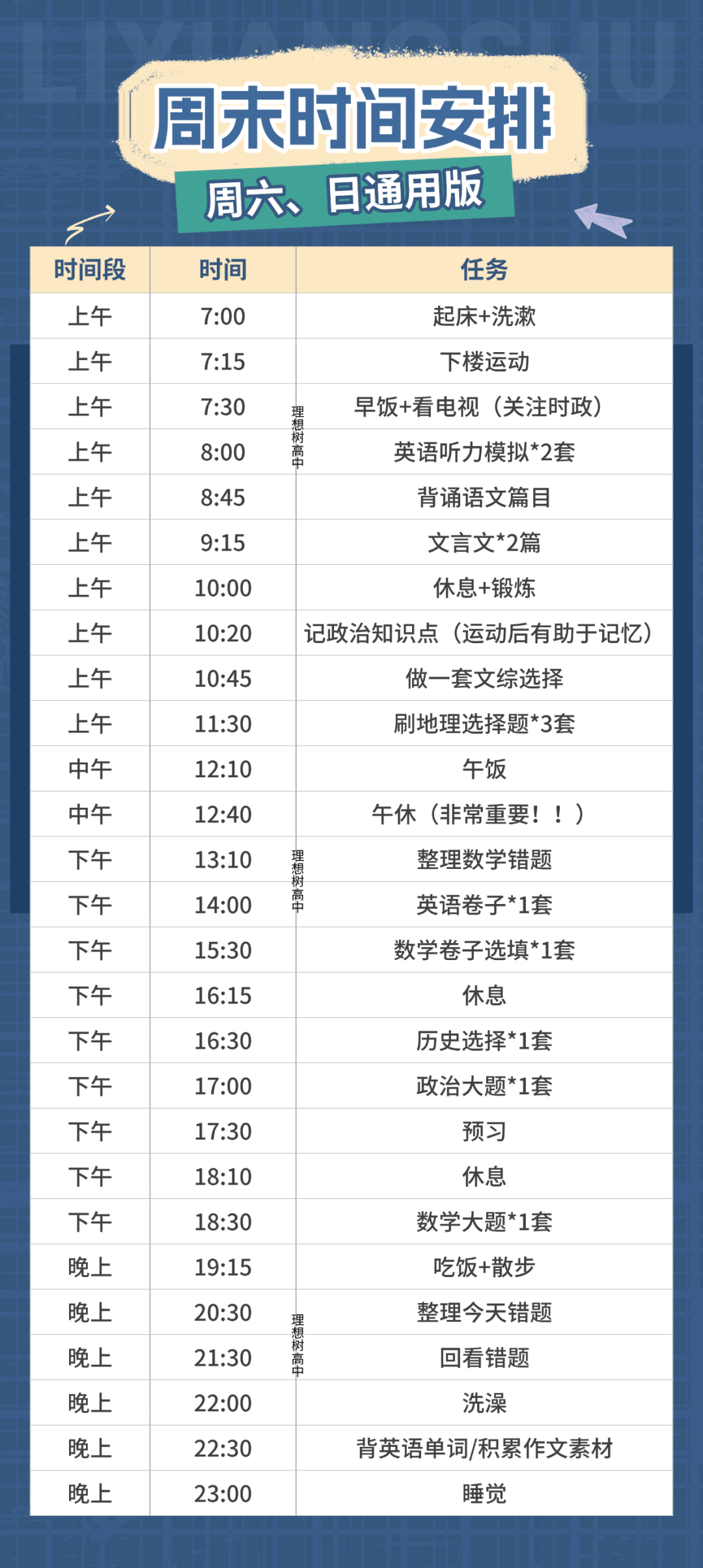 松弛有度地提高学习成绩合理地安排好周末时间在同学们休息的时候周末