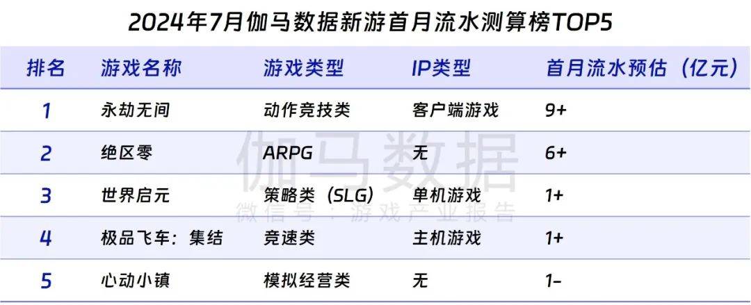 2022清宫图 男生图片