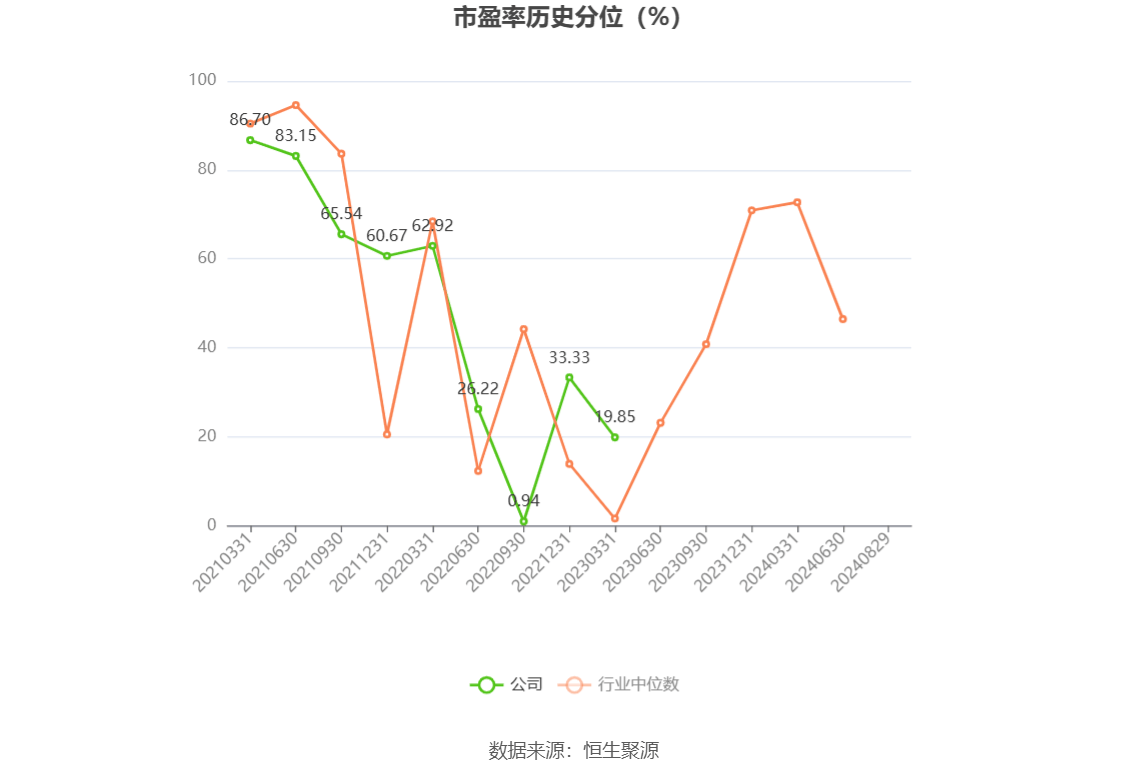 易瑞生物概念基金（易瑞生物为什么不停
跌）《易瑞生物能涨到多少》