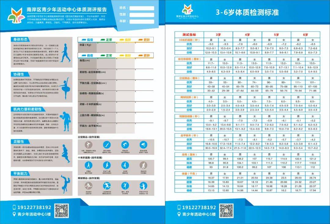 7~12岁:身高,体重,坐位体前屈,立定跳远,肺活量,一分钟跳绳,闭眼单脚