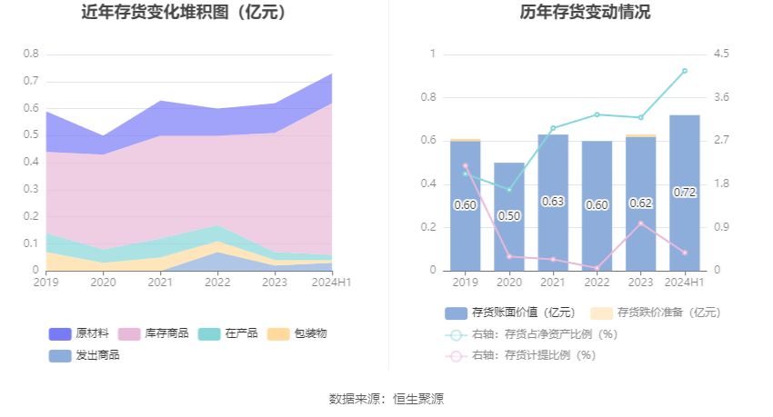 🌸【管家婆一肖一码100%准确】🌸_美食与娱乐：湖州太湖边夜市预告