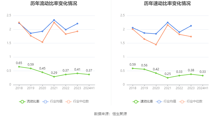 🌸杭州新闻【澳门今晚必中一肖一码准确9995】_星辉娱乐连续3个交易日下跌，期间累计跌幅8.39%