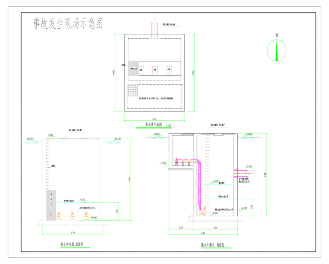 检查井cad图例图片