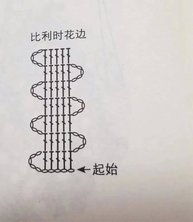 从上往下·春秋可以穿的羊绒连衣裙款式和详细钩法