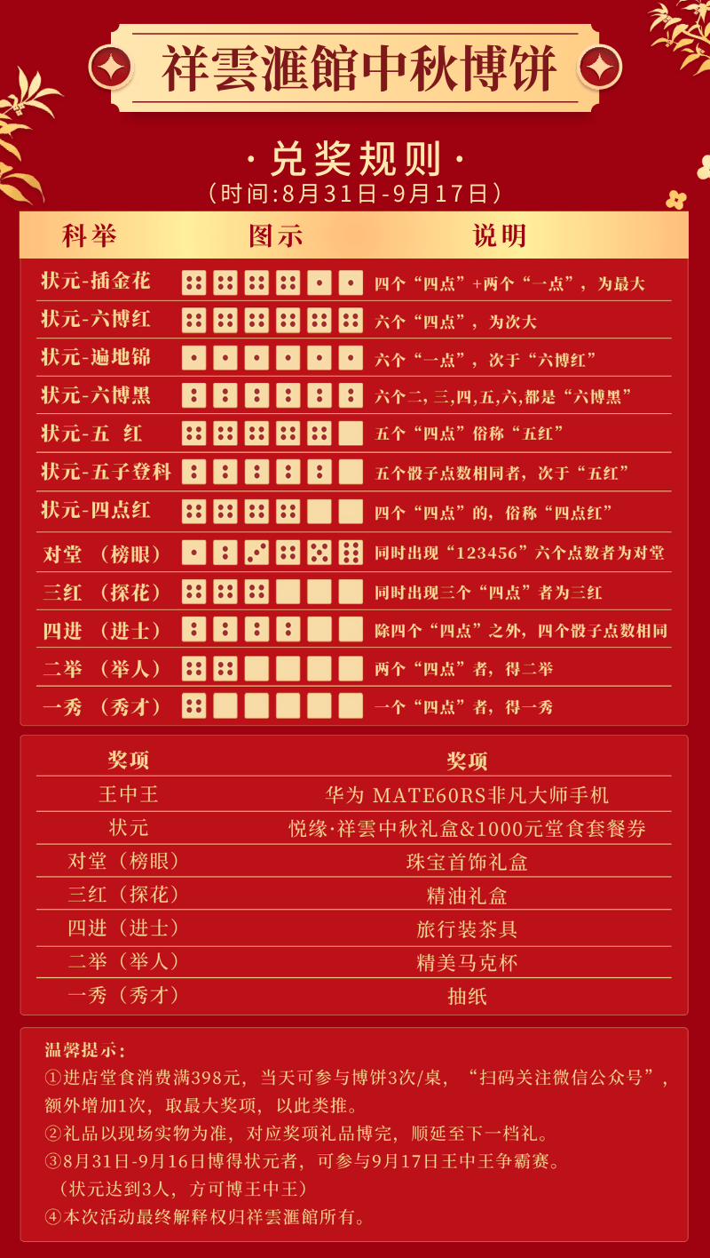 闽味中秋|祥雲滙館喊你来博饼啦!赢华为手机,千元体验券.