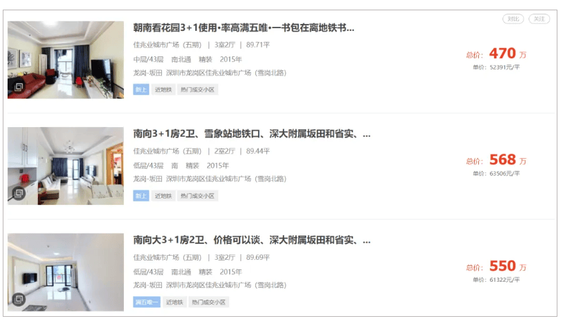 最高65.1%!亏了一套光明房,深圳三年下跌最狠的小区有哪些_跌幅超过_片区_单价