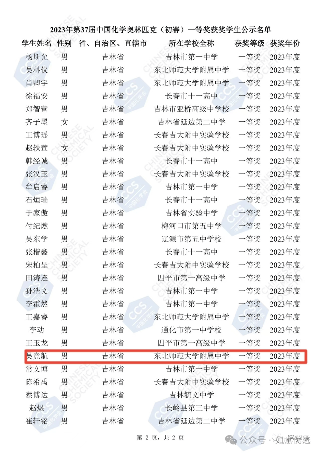 北大破格录取0分作文图片