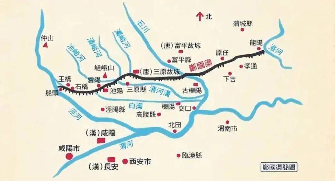 郑国渠流经范围示意 图/网络地处陕南的汉中三堰建于西汉初年,是古代