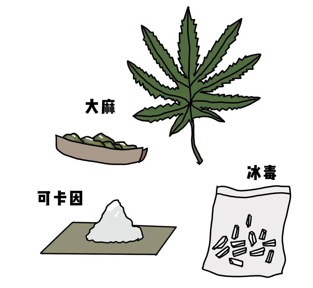 鸦片毒品简笔画图片