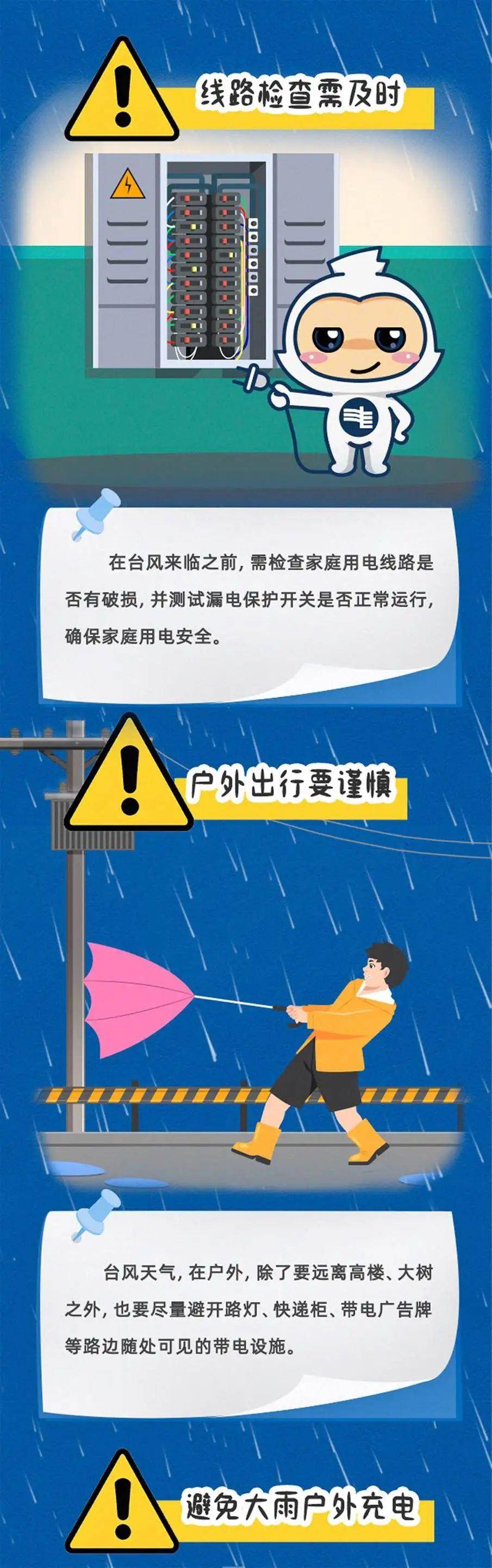 "摩羯"来袭,快收好这份安全用电指南!