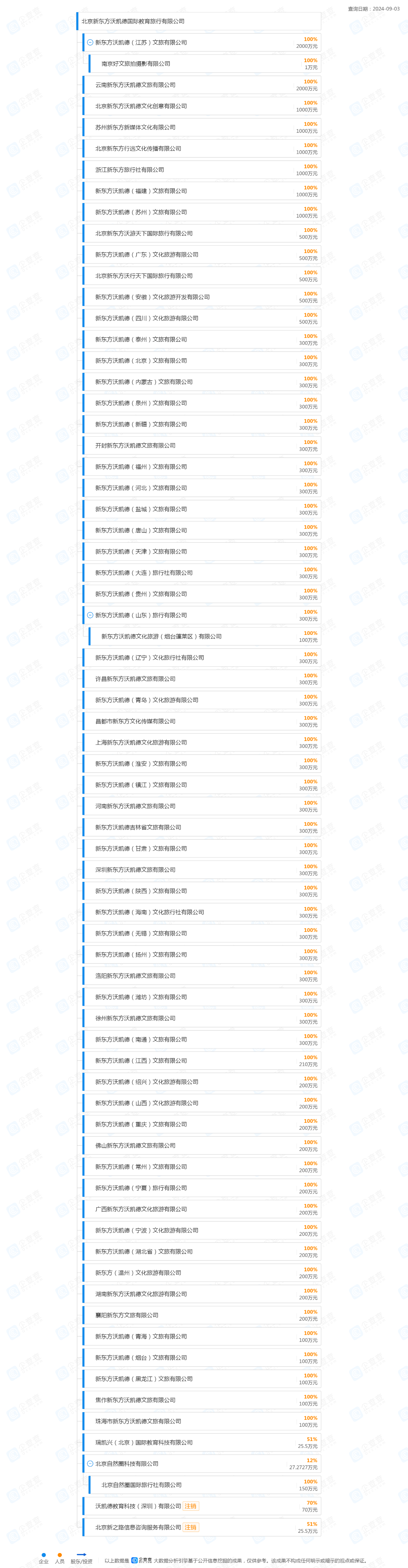 🌸环球人物网 【管家婆一码一肖最经典的一句】|刚刚，三个麻省理工博士后收获一个IPO  第2张