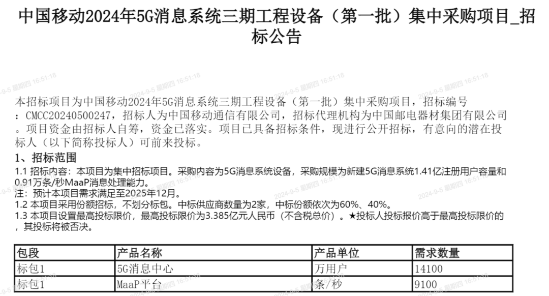 安徽日报🌸管家婆一码一肖100中奖🌸|5G发牌5周年｜从5G到5.5G：五载筑基 提速换档  第3张