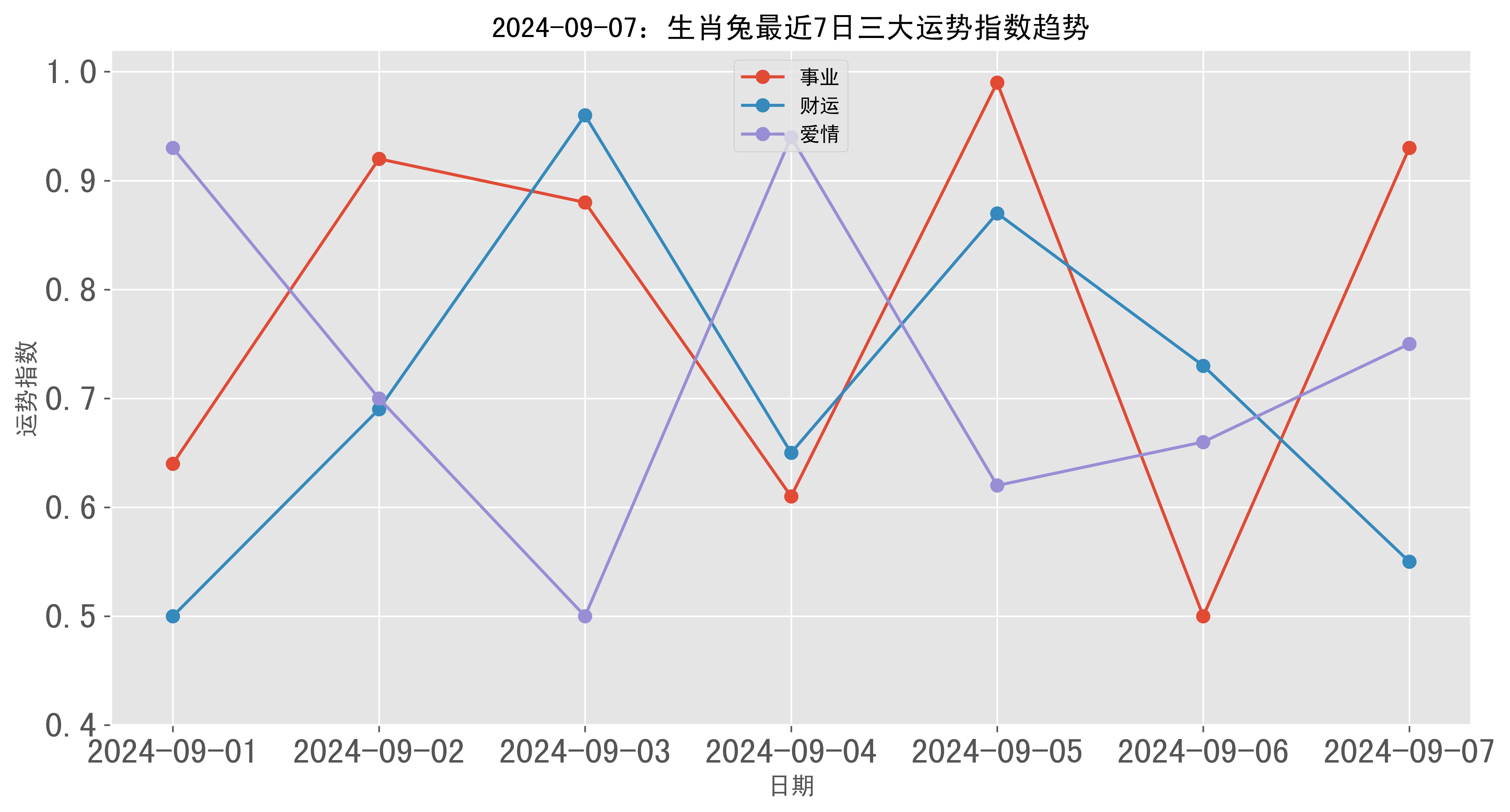 刑太岁生肖兔运势(生肖兔邢太岁啥意思)