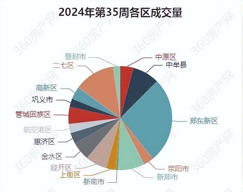 快手：最准的一肖一码一码-多城二手房回暖 深圳6月成交量创三年新高