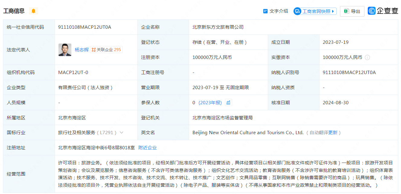 🌸正义网 【新澳门六开彩开奖网站】|Pershing Square撤回IPO计划：募资目标曾从250亿美元降至20亿美元  第4张