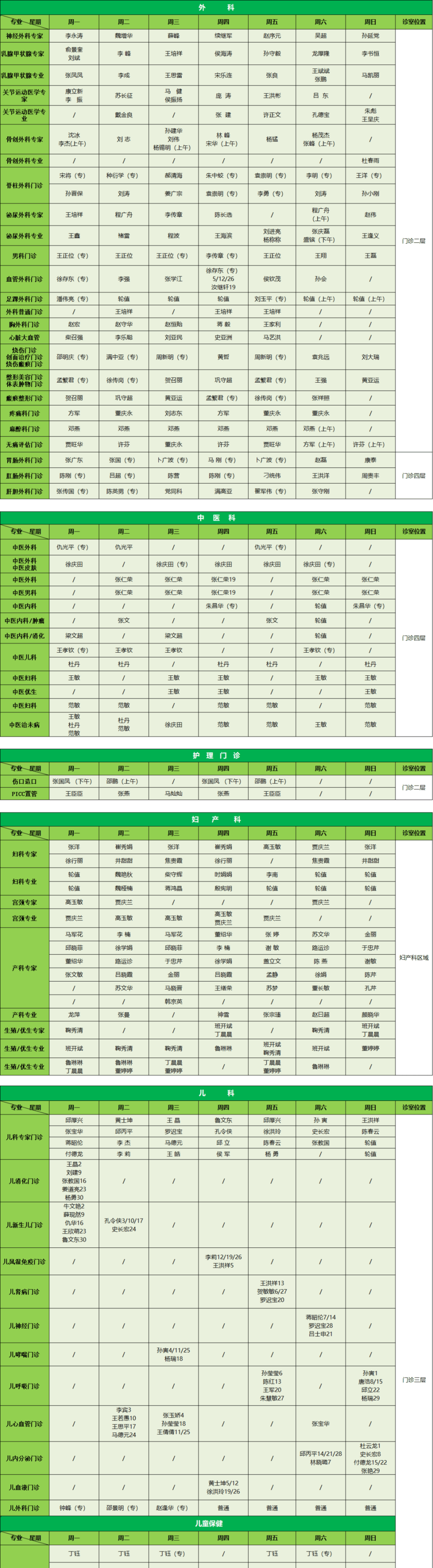 精准预约和挂号的区别(预约看病什么叫精准预约)