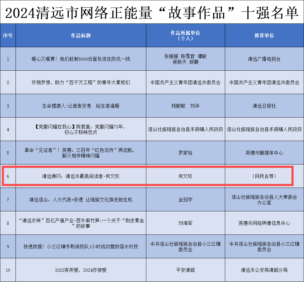 张春兰副主席图片