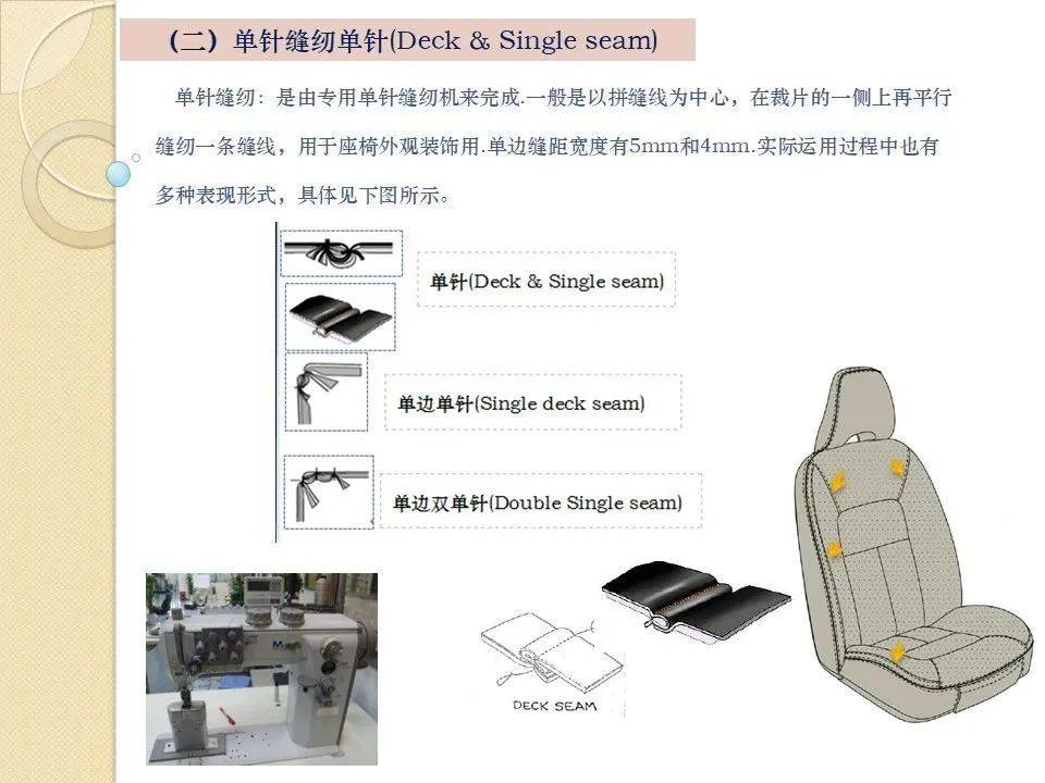 汽车座椅面套缝纫方式
