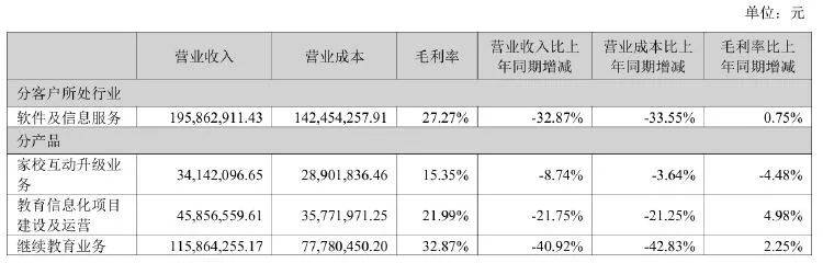 优酷视频：2023管家婆一肖-家长吐槽“智慧笔”折腾人，当地教育部门回应