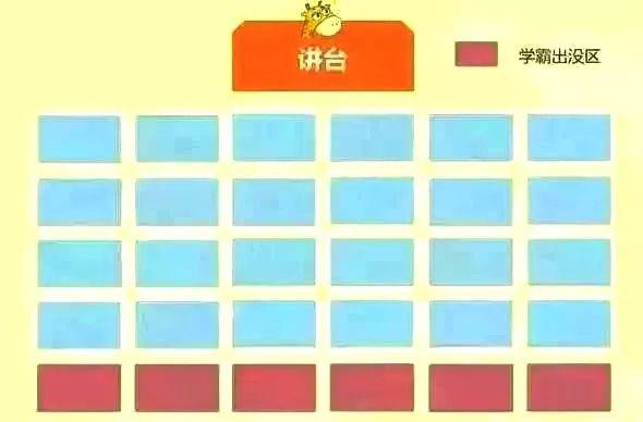 老师揭秘"学霸区"真正的位置是这里!