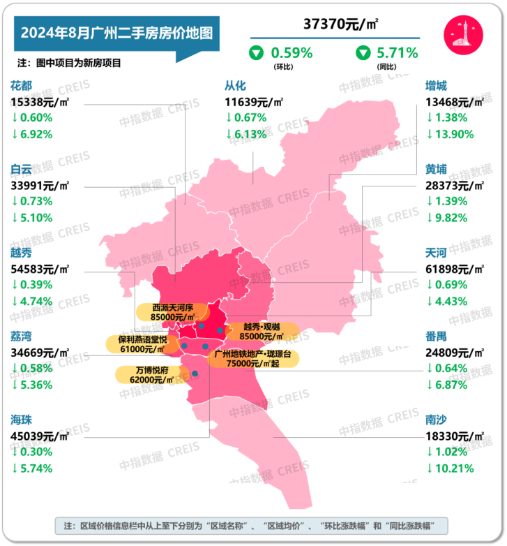 飞猪视频：资料大全正版资料-新房、二手房价格双降，济南楼市暑期首月观察