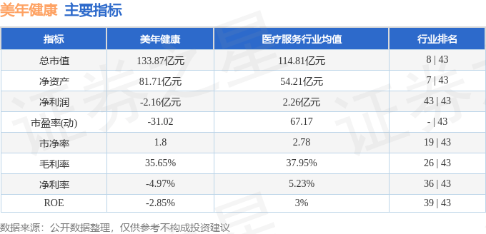 证券时报网 🌸王中王一肖一码正版资料🌸|浙江省慈溪市第三人民医院：以骨伤科为特色 打造县级强院 | 健康中国行  第4张