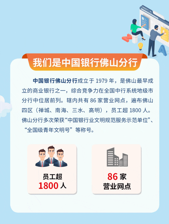 中国银行佛山分行2025年校园招聘火热报名中!