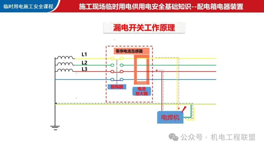 s接零!施工临时用电配置要点及技术规范解析