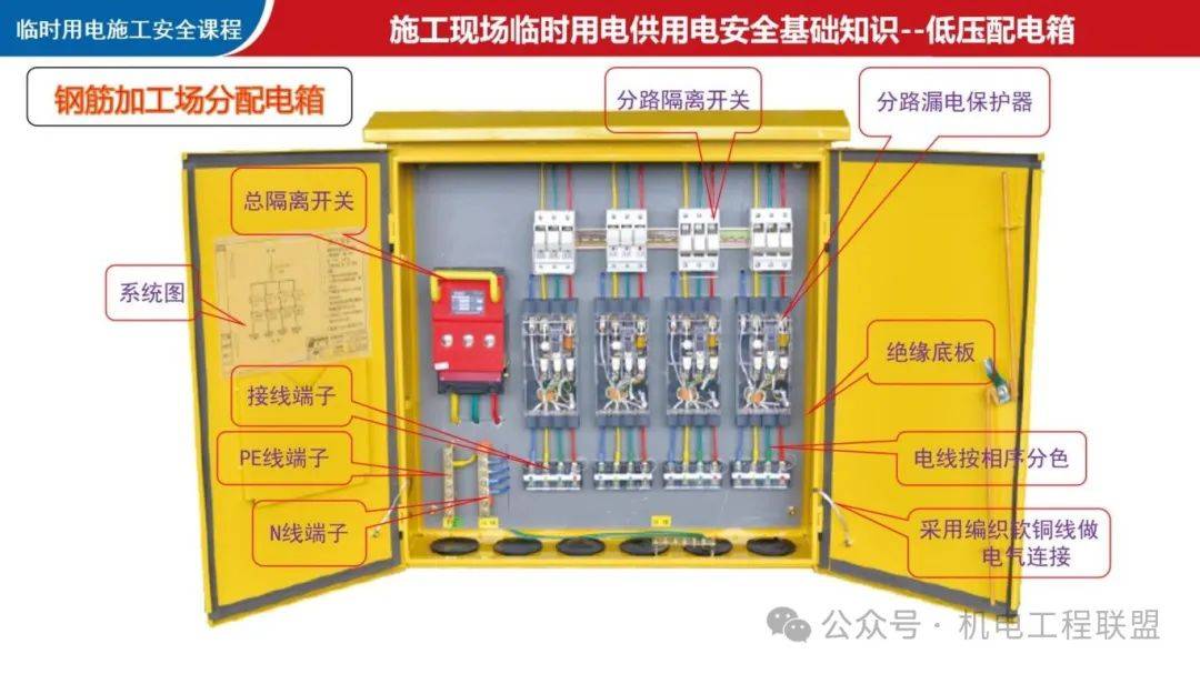 施工临时用电配置要点及技术规范解析