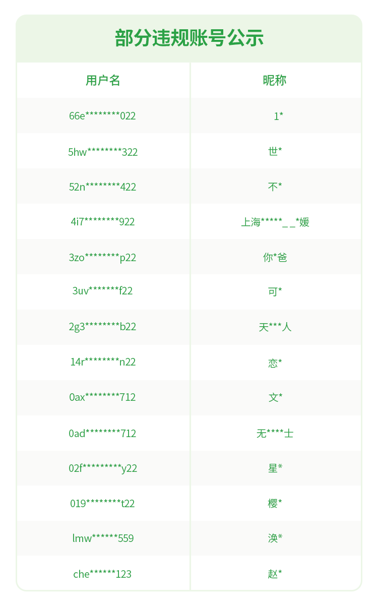 第五人格账号售卖需要付押金安全吗