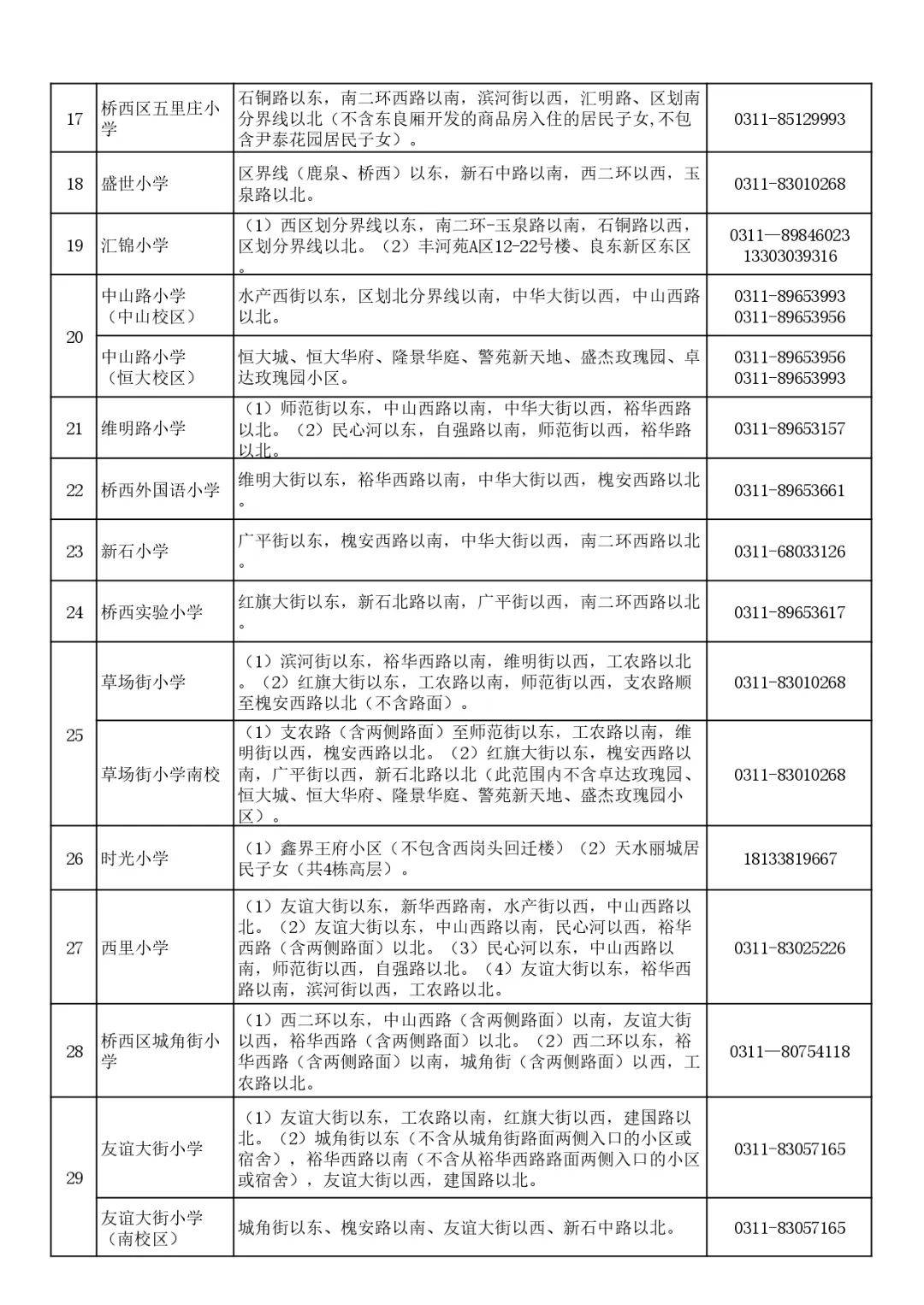 石家庄小学片区划分图图片