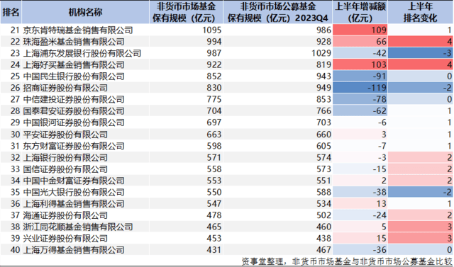 券商基金板块排名最新（券商基金排行前十名基金）《券商基金排行榜前十名》