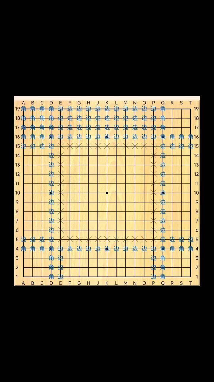 棋盘分为4个角,4条边,一个中腹,黑白交替落子,棋子放在交叉点上围棋