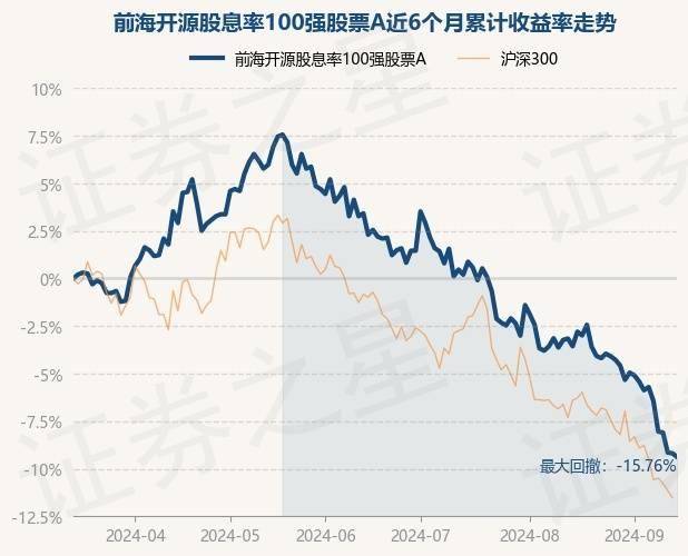 基金为什么比股票强大

（为什么基金比股票更轻易
赢利
）《为什么基金比股票更容易赚钱》